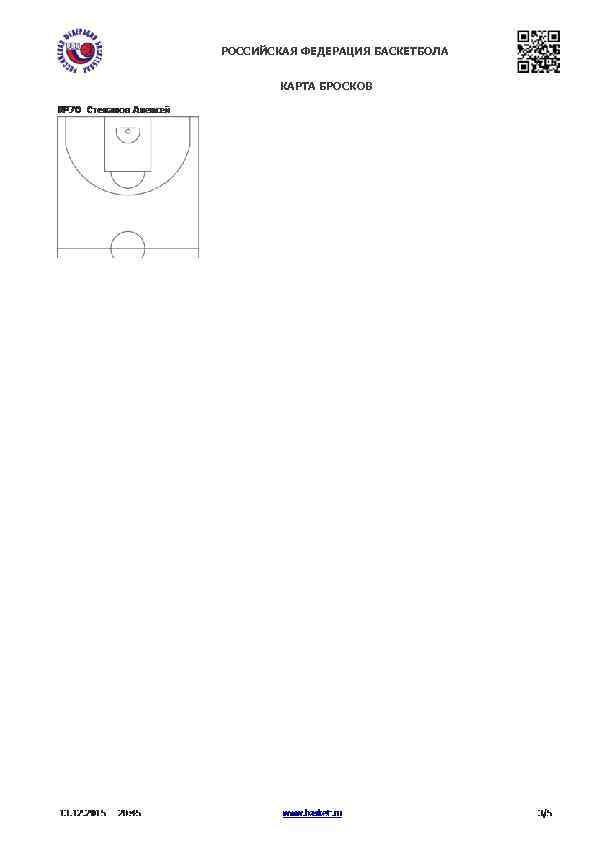 РОССИЙСКАЯ ФЕДЕРАЦИЯ БАСКЕТБОЛА КАРТА БРОСКОВ 