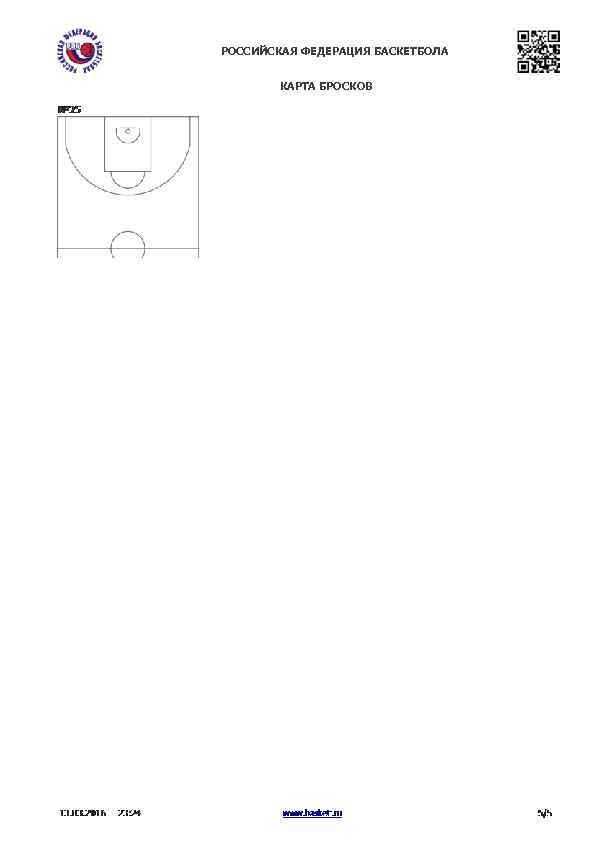 РОССИЙСКАЯ ФЕДЕРАЦИЯ БАСКЕТБОЛА КАРТА БРОСКОВ 