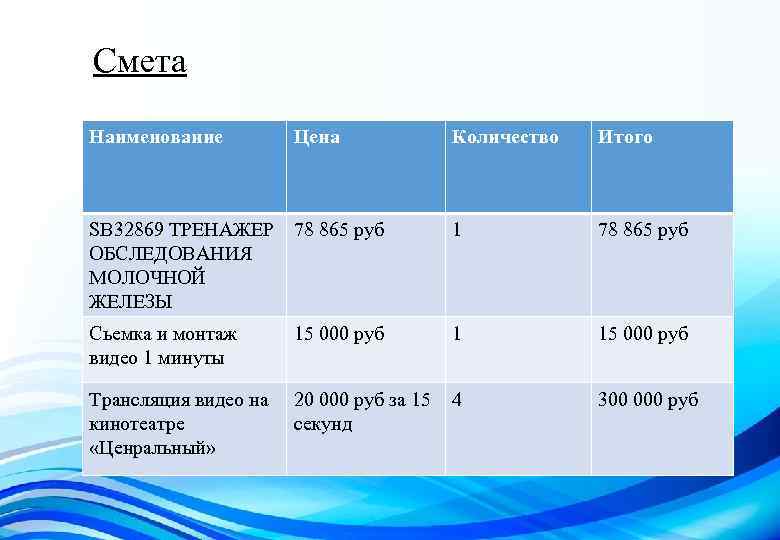 Смета Наименование Цена Количество Итого SB 32869 ТРЕНАЖЕР 78 865 руб ОБСЛЕДОВАНИЯ МОЛОЧНОЙ ЖЕЛЕЗЫ