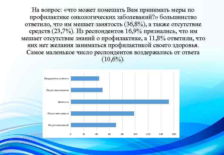 На вопрос: «что может помешать Вам принимать меры по профилактике онкологических заболеваний? » большинство