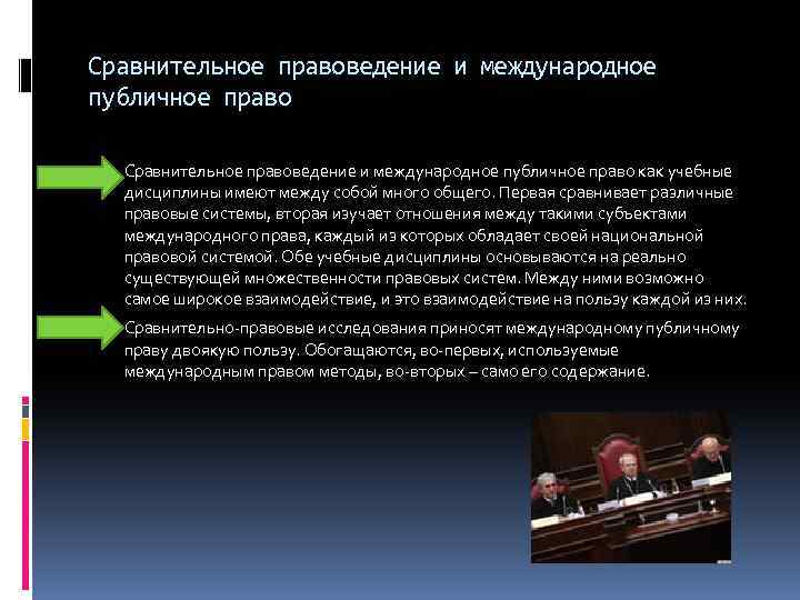 Международное публичное право презентация