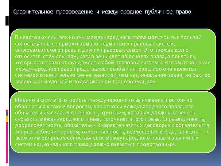 Сравнительное правоведение и международное публичное право В некоторых случаях нормы международного права могут быть