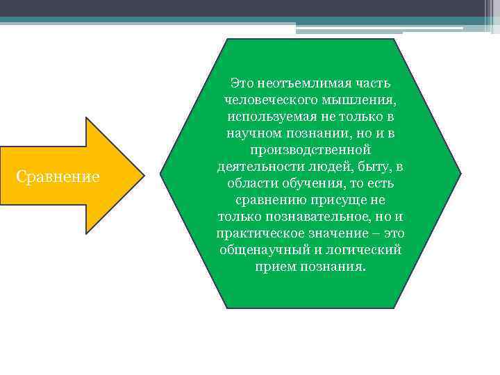 Сравнение Это неотъемлимая часть человеческого мышления, используемая не только в научном познании, но и