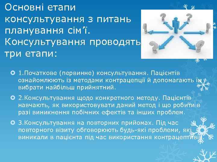 Основні етапи консультування з питань планування сім’ї. Консультування проводять у три етапи: 1. Початкове