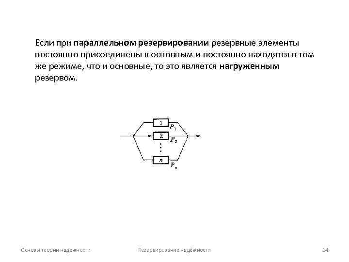 Если при параллельном резервировании резервные элементы постоянно присоединены к основным и постоянно находятся в