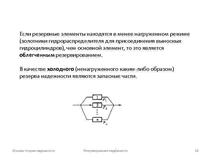 Если резервные элементы находятся в менее нагруженном режиме (золотники гидрораспределителя для присоединения выносных гидроцилиндров),