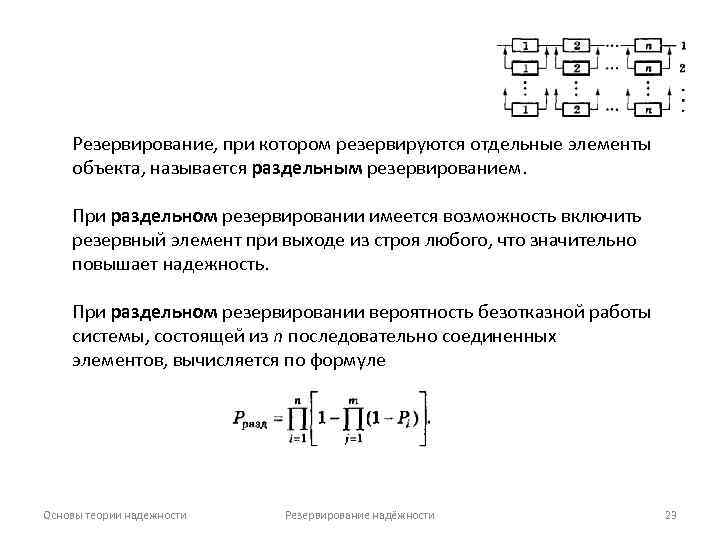 Частичное резервирование