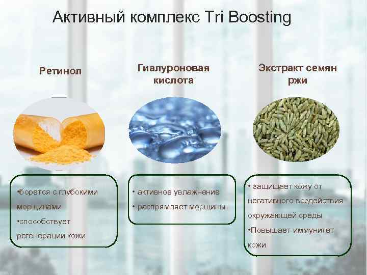 Активный комплекс Tri Boosting Ретинол Гиалуроновая кислота • борется с глубокими • активное увлажнение