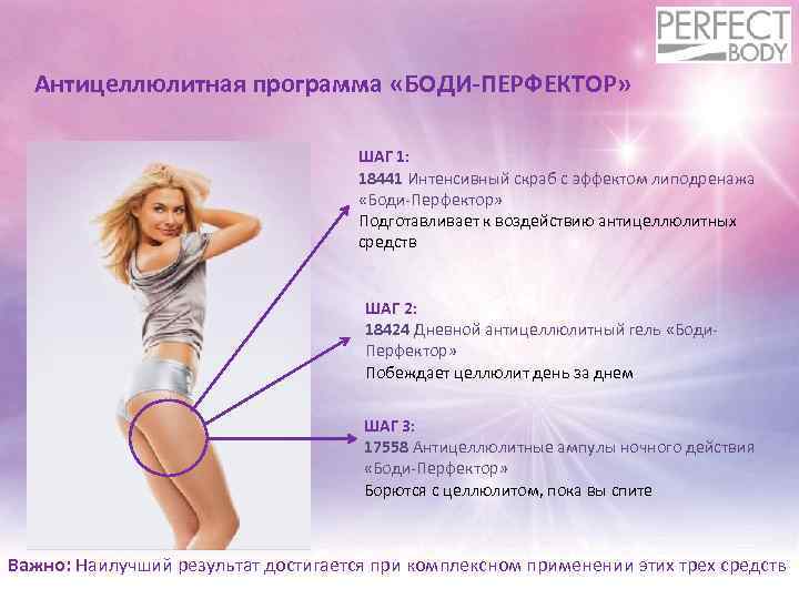 Антицеллюлитная программа «БОДИ-ПЕРФЕКТОР» ШАГ 1: 18441 Интенсивный скраб с эффектом липодренажа «Боди-Перфектор» Подготавливает к