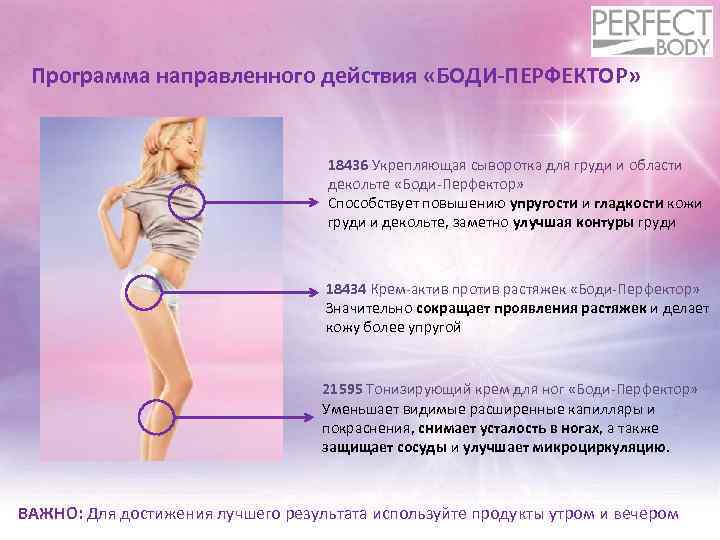Программа направленного действия «БОДИ-ПЕРФЕКТОР» 18436 Укрепляющая сыворотка для груди и области декольте «Боди-Перфектор» Способствует