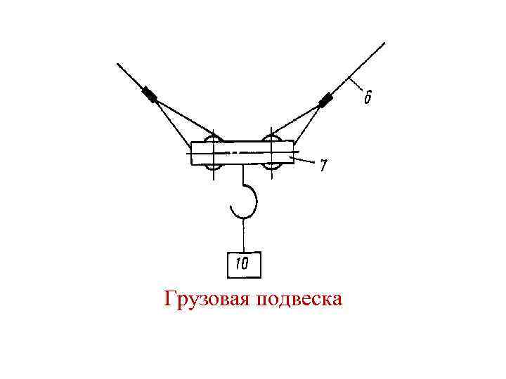 Грузовая подвеска 