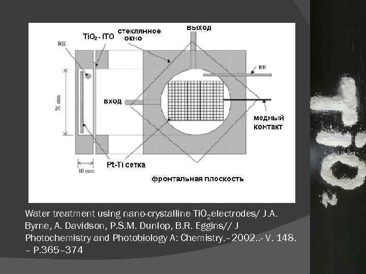 Water treatment using nano-crystalline Ti. O 2 electrodes/ J. A. Byrne, A. Davidson, P.