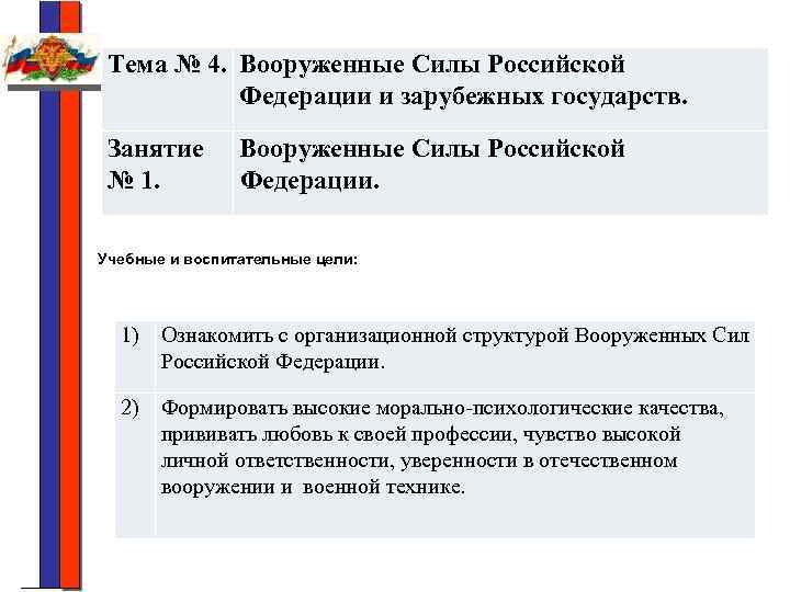 Тема № 4. Вооруженные Силы Российской Федерации и зарубежных государств. Занятие № 1. Вооруженные