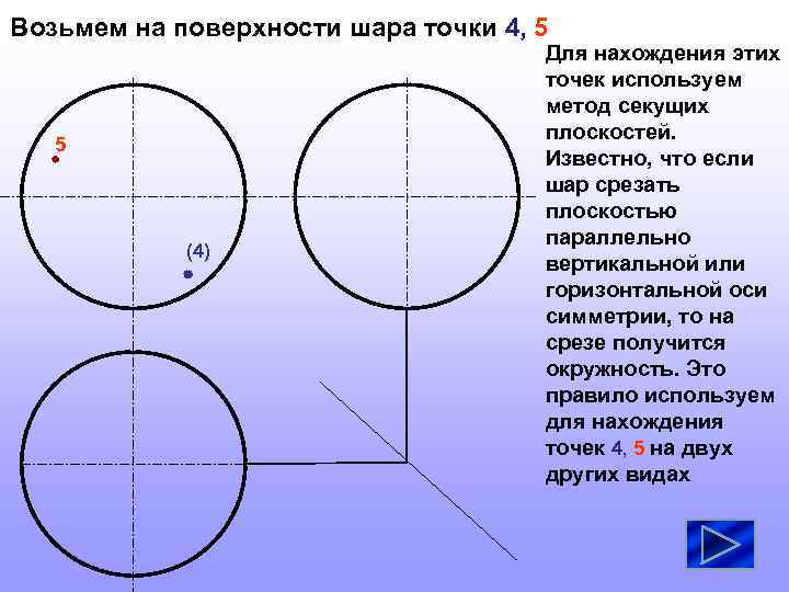 Возьмем на поверхности шара точки 4, 5 5 (4) Для нахождения этих точек используем