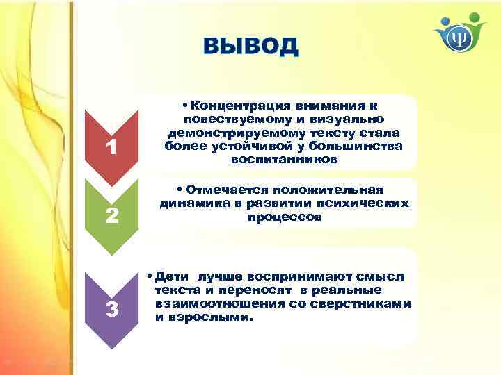 ВЫВОД 1 • Концентрация внимания к повествуемому и визуально демонстрируемому тексту стала более устойчивой