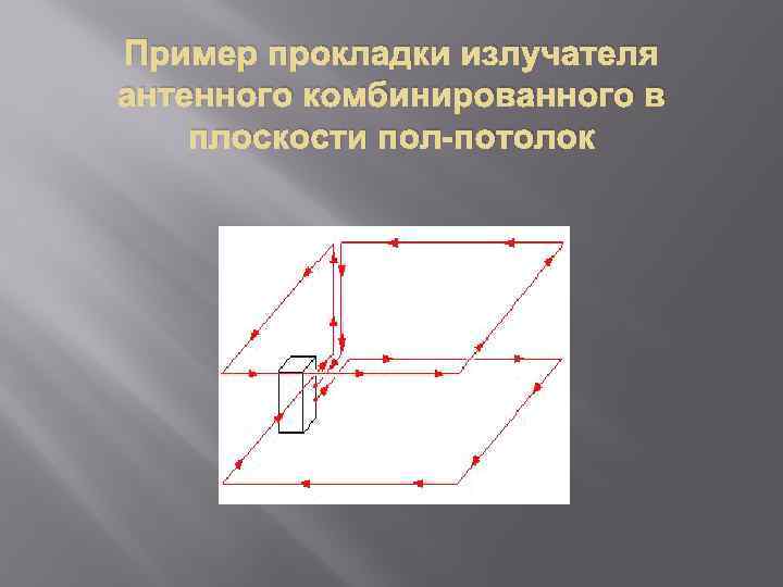 Пример прокладки излучателя антенного комбинированного в плоскости пол-потолок 