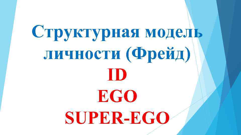 Структурная модель личности (Фрейд) ID EGO SUPER-EGO 