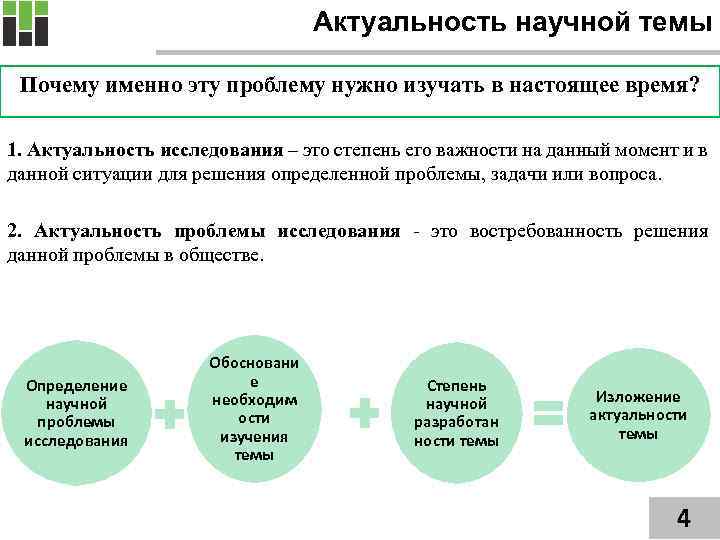 Актуальность научной темы Почему именно эту проблему нужно изучать в настоящее время? 1. Актуальность