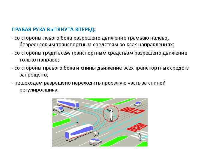 ПРАВАЯ РУКА ВЫТЯНУТА ВПЕРЕД: - со стороны левого бока разрешено движение трамваю налево, безрельсовым
