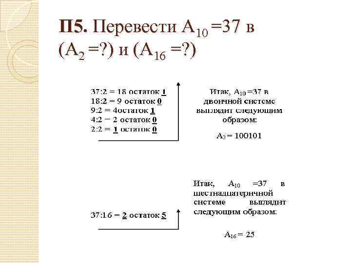 П 5. Перевести А 10 =37 в (А 2 =? ) и (А 16