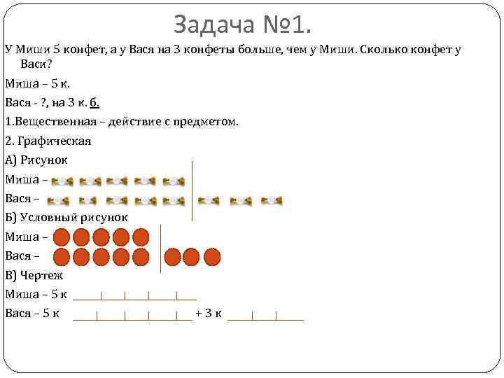 Задача № 1. У Миши 5 конфет, а у Вася на 3 конфеты больше,