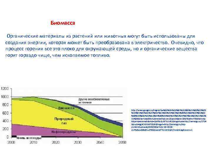 Биомасса Органические материалы из растений или животных могут быть использованы для создания энергии, которая