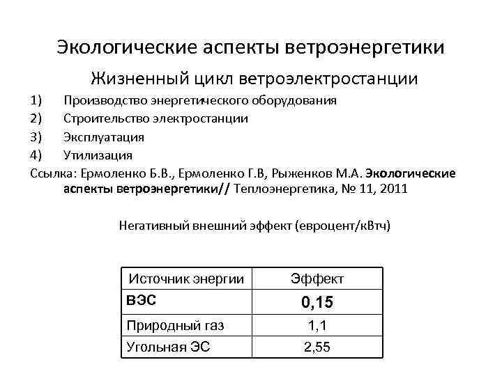 Экологические аспекты ветроэнергетики Жизненный цикл ветроэлектростанции 1) Производство энергетического оборудования 2) Строительство электростанции 3)