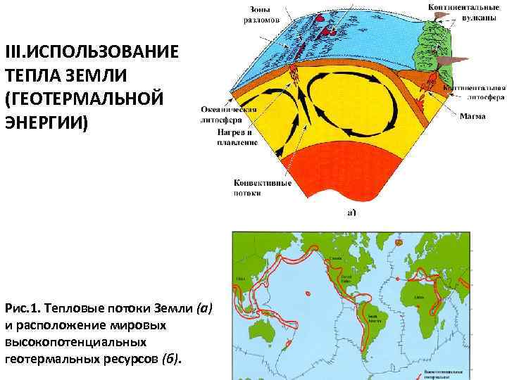 III. ИСПОЛЬЗОВАНИЕ ТЕПЛА ЗЕМЛИ (ГЕОТЕРМАЛЬНОЙ ЭНЕРГИИ) Рис. 1. Тепловые потоки Земли (а) и расположение