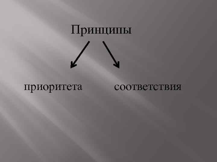 Принципы приоритета соответствия 