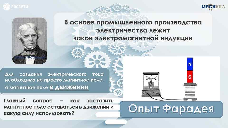 В основе промышленного производства электричества лежит закон электромагнитной индукции Майкл Фарадей Для создания электрического