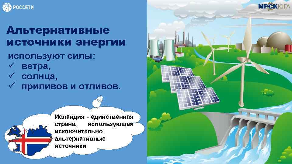 Альтернативные источники энергии используют силы: ü ветра, ü солнца, ü приливов и отливов. Исландия