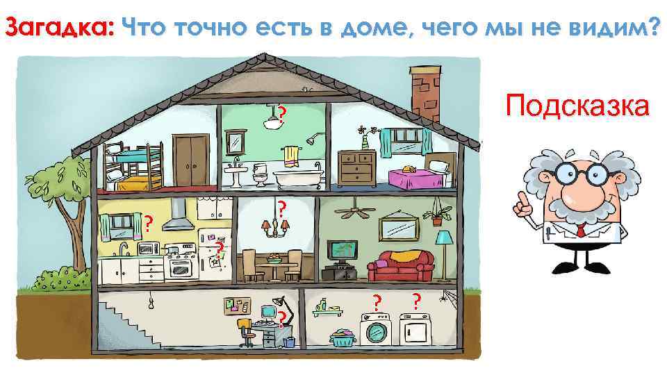 Загадка: Что точно есть в доме, чего мы не видим? Подсказка ? ? ?