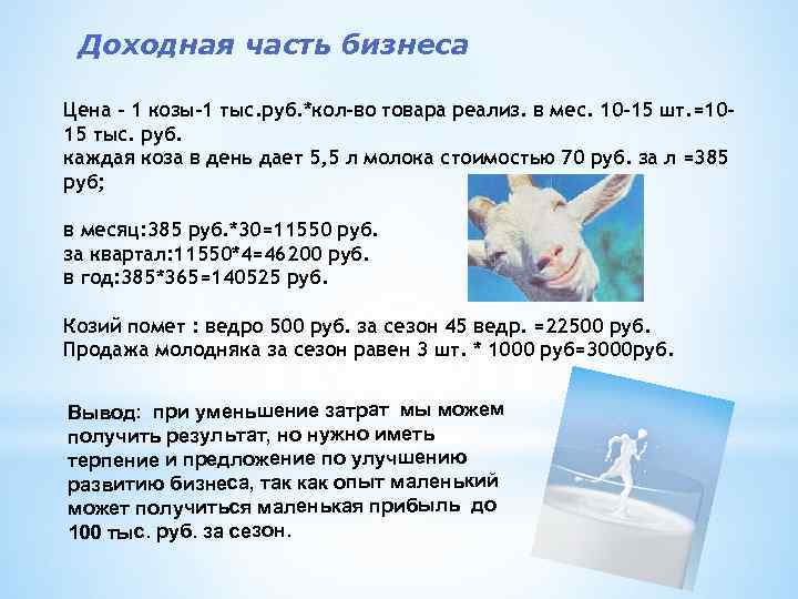 Доходная часть бизнеса Цена - 1 козы-1 тыс. руб. *кол-во товара реализ. в мес.