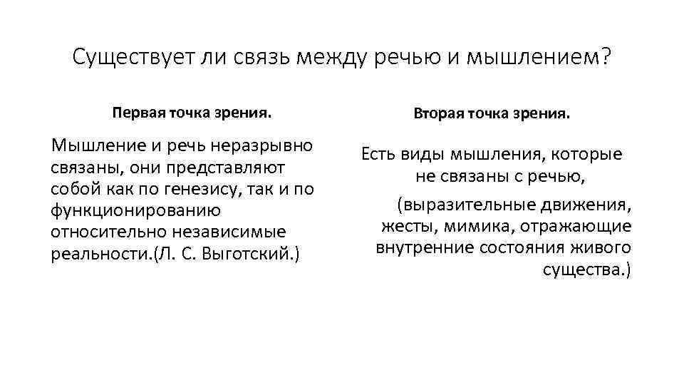 Существует ли связь между речью и мышлением? Первая точка зрения. Мышление и речь неразрывно