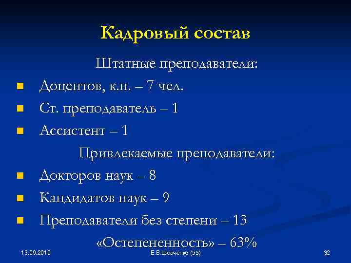 Кадровый состав n n n Штатные преподаватели: Доцентов, к. н. – 7 чел. Ст.