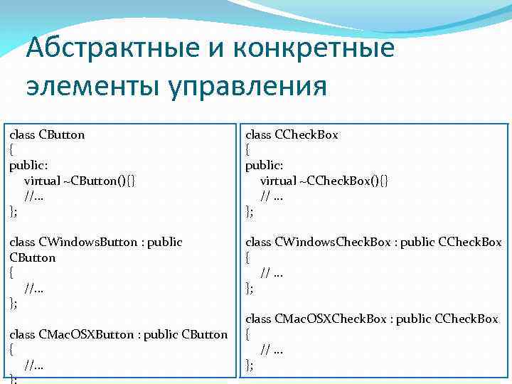 Абстрактные и конкретные элементы управления class CButton { public: virtual ~CButton(){} //. . .