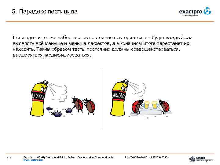 5. Парадокс пестицида Если один и тот же набор тестов постоянно повторяется, он будет