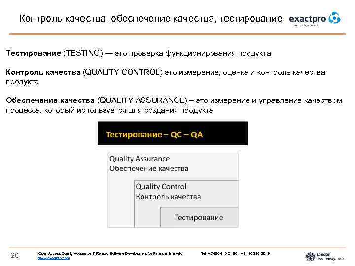 Контроль качества, обеспечение качества, тестирование Тестирование (TESTING) — это проверка функционирования продукта Контроль качества