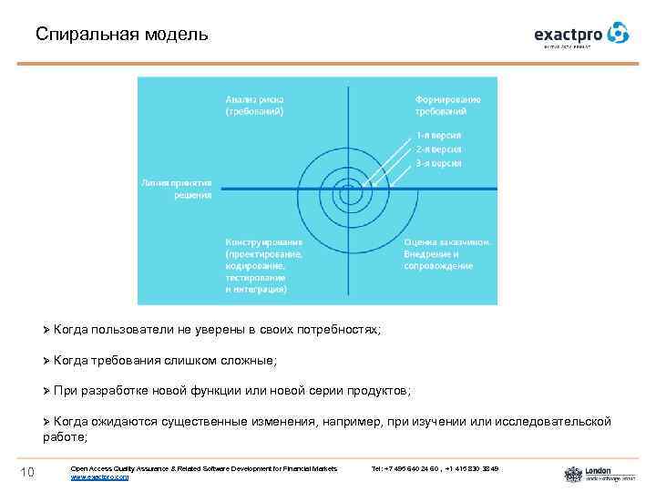 Спиральная модель Ø Когда пользователи не уверены в своих потребностях; Ø Когда требования слишком