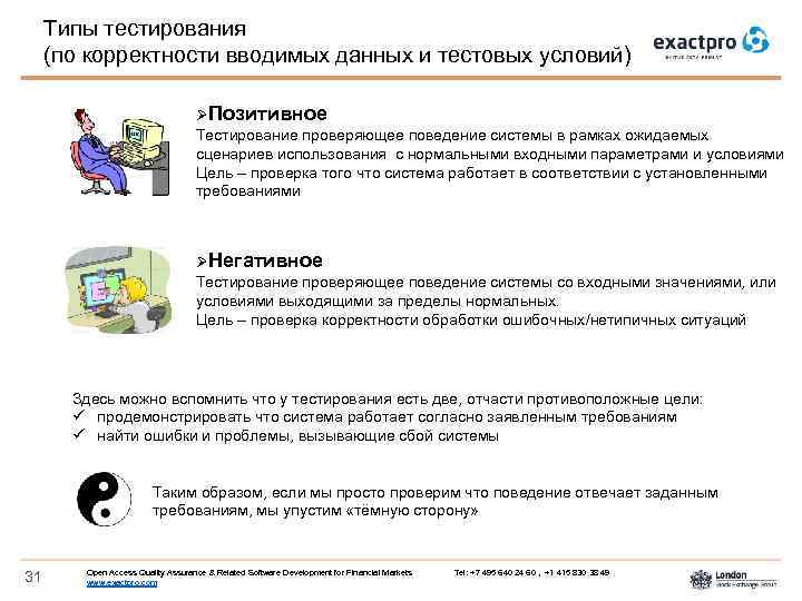 Типы тестирования (по корректности вводимых данных и тестовых условий) ØПозитивное Тестирование проверяющее поведение системы