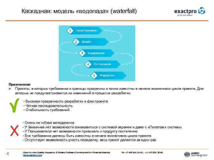 Каскадная: модель «водопада» (waterfall) Применение Ø Проекты, в которых требования и границы прозрачны и