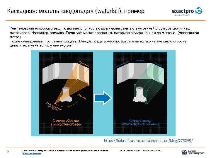 Каскадная: модель «водопада» (waterfall), пример Рентгеновский микротомограф, позволяет с точностью до микрона узнать о