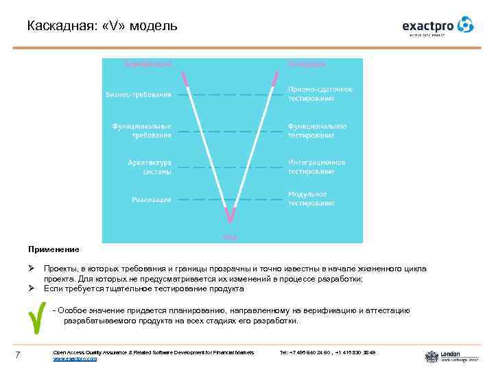 Каскадная: «V» модель Применение Ø Ø Проекты, в которых требования и границы прозрачны и