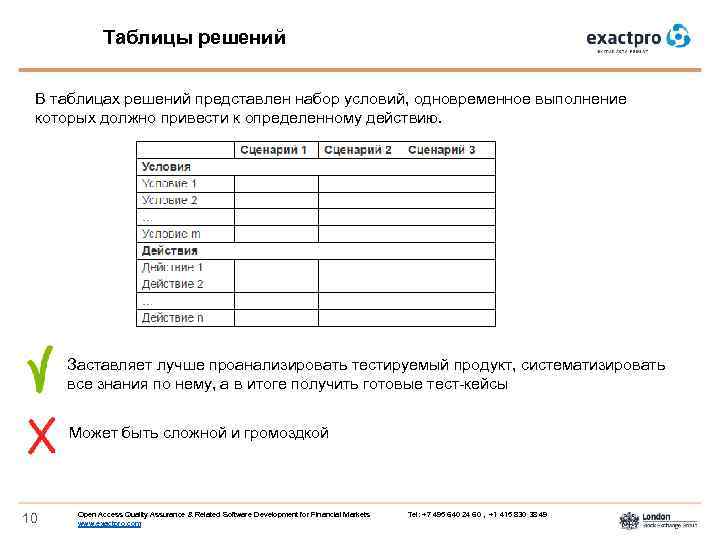 Таблицы решений В таблицах решений представлен набор условий, одновременное выполнение которых должно привести к