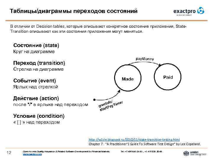 Таблицы/диаграммы переходов состояний В отличии от Decision tables, которые описывают конкретное состояние приложения, State.