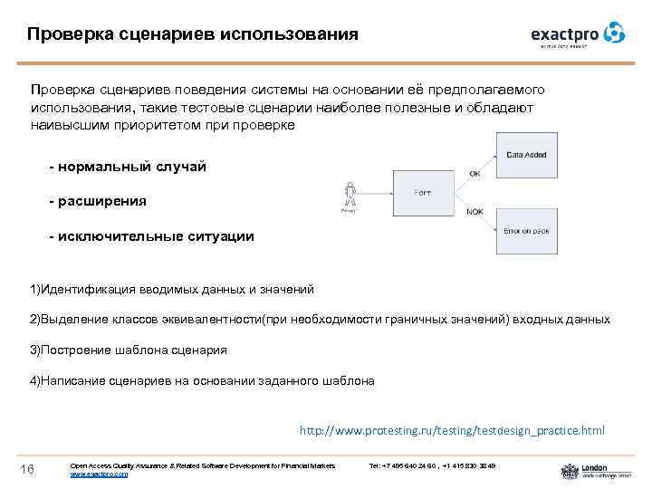 Разработка тестового сценария проекта лабораторная работа