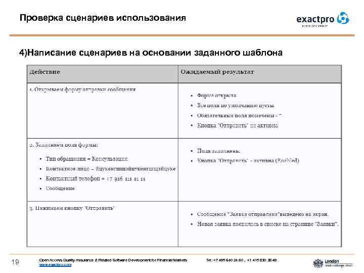 Проверка сценариев использования 4)Написание сценариев на основании заданного шаблона 19 Open Access Quality Assurance