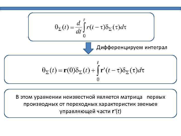 Дифференцируем интеграл В этом уравнении неизвестной является матрица первых производных от переходных характеристик звеньев