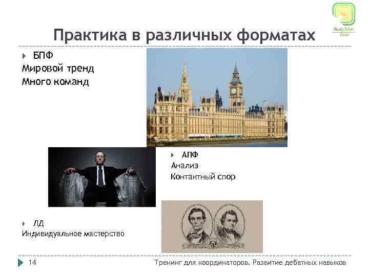 Практика в различных форматах БПФ Мировой тренд Много команд АПФ Анализ Контактный спор ЛД