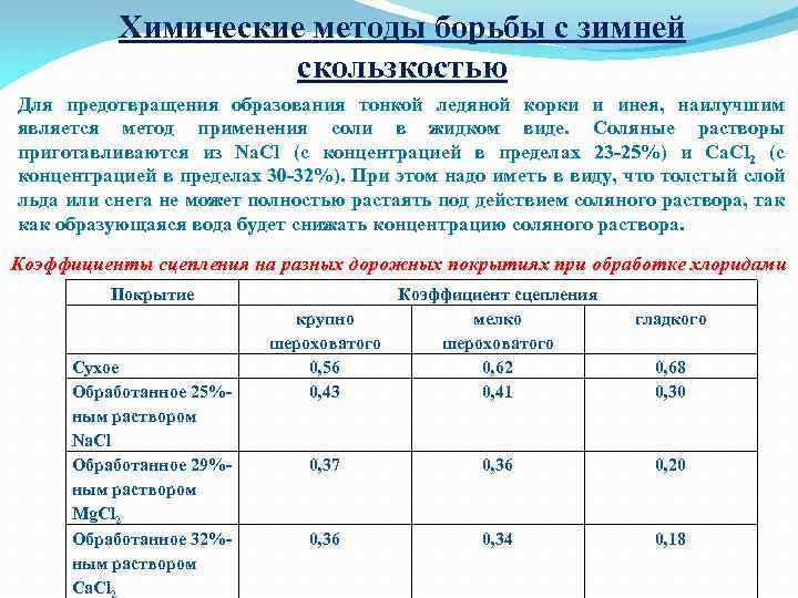 Химические методы борьбы с зимней скользкостью Для предотвращения образования тонкой ледяной корки и инея,